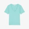 Marc O'Polo REGULAR AUS LEICHTEM SINGLE - T-Shirt Basic - Sea Blue 1 Marc O'Polo REGULAR AUS LEICHTEM SINGLE - T-Shirt Basic - Sea Blue -Marc OPolo Geschaft afe9206c8ee54377be23afd6911b369c