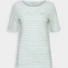 Marc O'Polo SHORT SLEEVE ROUND NECK - T-Shirt Print - Sea Blue 2 Marc O'Polo SHORT SLEEVE ROUND NECK - T-Shirt Print - Sea Blue -Marc OPolo Geschaft e01efdd50a8f40358fdadcfd9b0d11cb